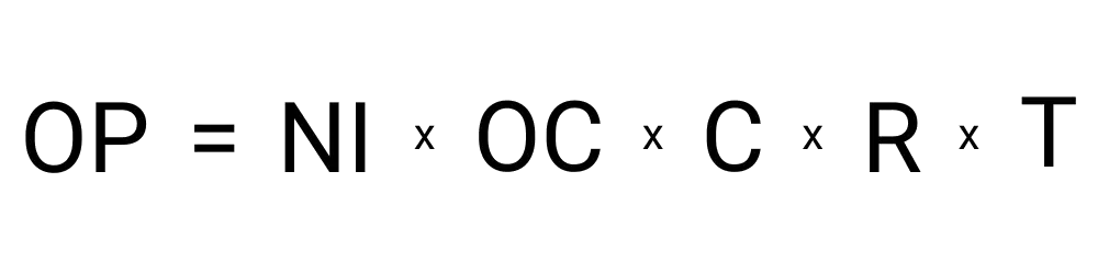 An image showing the formula for finding the osmotic pressure required to halt the process of osmosis.